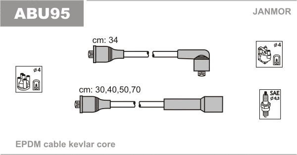 ABU95 JANMOR Комплект проводов зажигания (фото 1)
