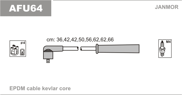 AFU64 JANMOR Комплект проводов зажигания (фото 1)