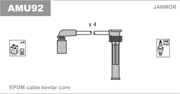 AMU92 JANMOR Комплект проводов зажигания (фото 1)