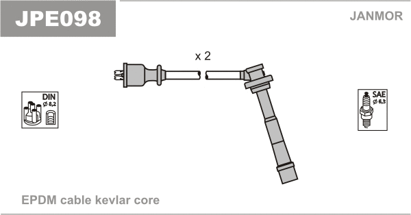 JPE098 JANMOR Комплект проводов зажигания (фото 1)