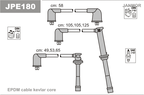 JPE180 JANMOR Комплект проводов зажигания (фото 1)