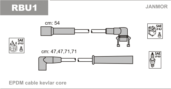 RBU1 JANMOR Комплект проводов зажигания (фото 1)