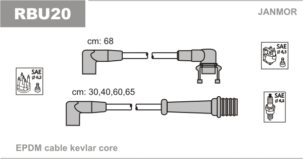 RBU20 JANMOR Комплект проводов зажигания (фото 1)