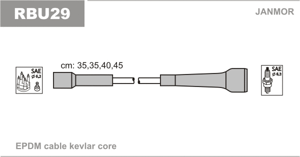 RBU29 JANMOR Комплект проводов зажигания (фото 1)