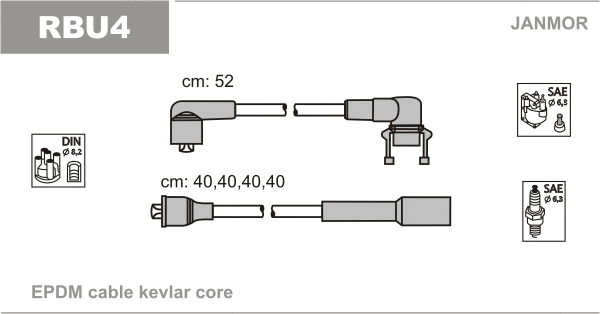 RBU4 JANMOR Комплект проводов зажигания (фото 1)