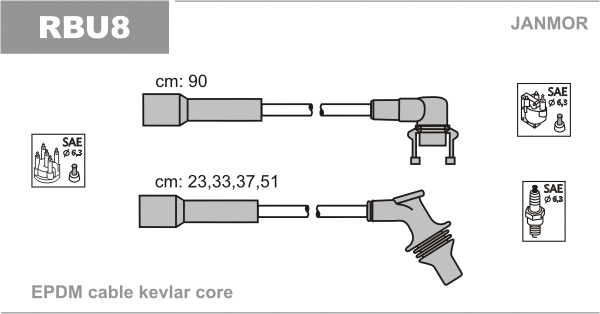 RBU8 JANMOR Комплект проводов зажигания (фото 1)