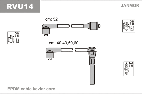 RVU14 JANMOR Комплект проводов зажигания (фото 1)