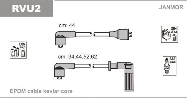 RVU2 JANMOR Комплект проводов зажигания (фото 1)