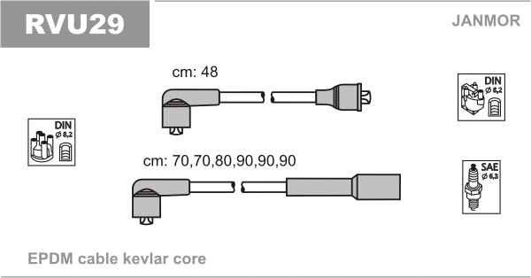 RVU29 JANMOR Комплект проводов зажигания (фото 1)