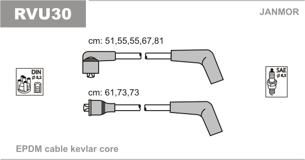 RVU30 JANMOR Комплект проводов зажигания (фото 1)