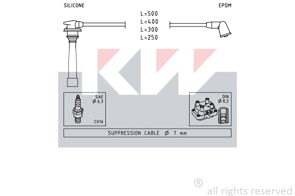 358 111 KW Комплект проводов зажигания (фото 1)