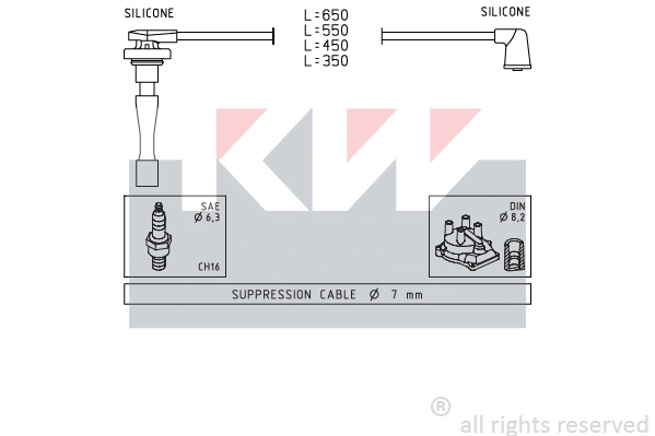 360 709 KW Комплект проводов зажигания (фото 1)