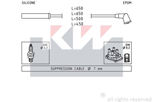 360 741 KW Комплект проводов зажигания (фото 1)