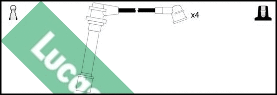 LUC4269 LUCAS Комплект проводов зажигания (фото 1)