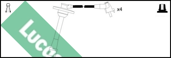 LUC7172 LUCAS Комплект проводов зажигания (фото 1)