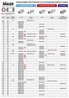 HBFB45X203 MILES Гофрированная труба, выхлопная система (фото 6)