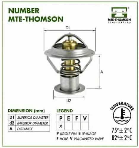 360.87 MTE-THOMSON Термостат (фото 2)