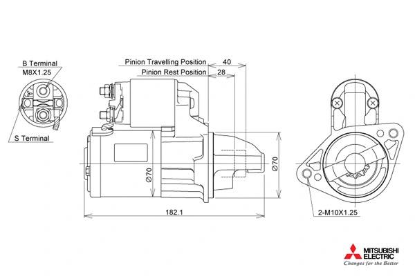 722599/M KUTNAK AUTOMOTIVE Стартер (фото 1)