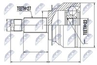NPZ-SB-020 NTY Шарнирный комплект, приводной вал (фото 4)