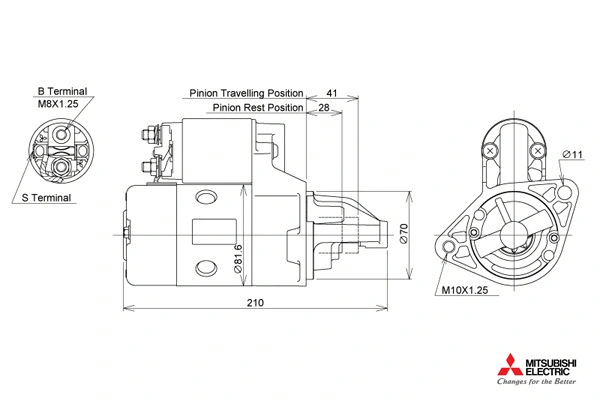 722687/M KUTNAK AUTOMOTIVE Стартер (фото 1)