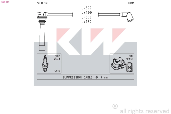 358 111 KW Комплект проводов зажигания (фото 2)