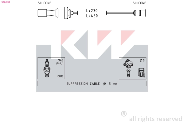 358 251 KW Комплект проводов зажигания (фото 2)