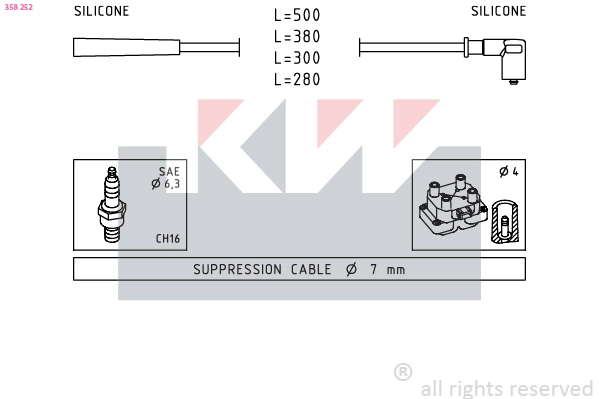 358 252 KW Комплект проводов зажигания (фото 2)