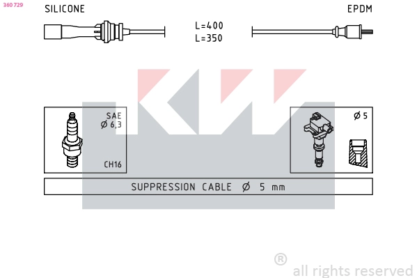 360 729 KW Комплект проводов зажигания (фото 2)