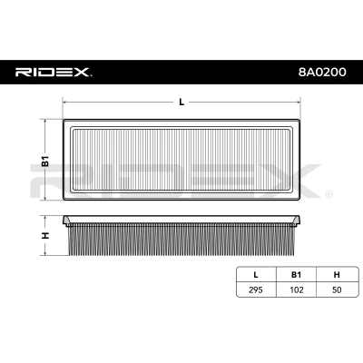 8A0200 RIDEX Воздушный фильтр (фото 8)