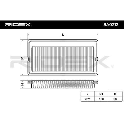 8A0212 RIDEX Воздушный фильтр (фото 10)