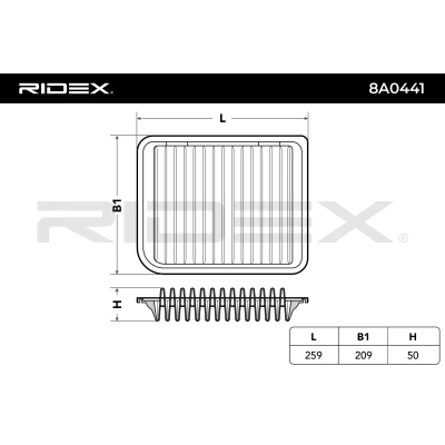 8A0441 RIDEX Воздушный фильтр (фото 3)