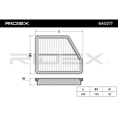 8A0217 RIDEX Воздушный фильтр (фото 7)