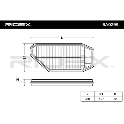 8A0295 RIDEX Воздушный фильтр (фото 9)