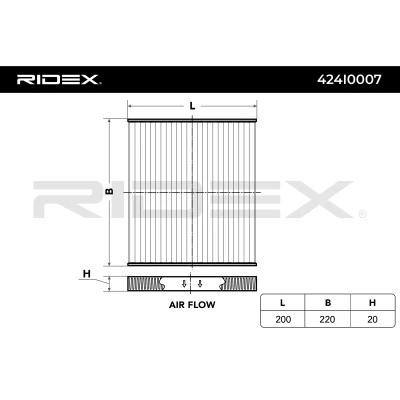 424I0007 RIDEX Фильтр, воздух во внутренном пространстве (фото 11)