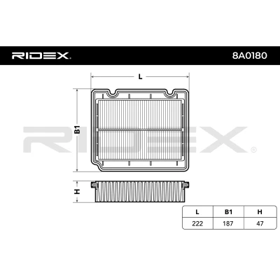 8A0180 RIDEX Воздушный фильтр (фото 4)