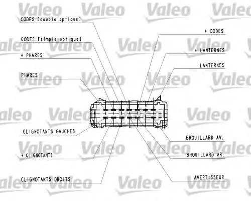 251441 VALEO Переключатель подрулевой (поворотники, стеклоочиститель, свет, сигнал, аварийка) (фото 2)