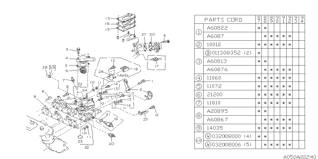 417535500 SUBARU Термостат sub (фото 1)