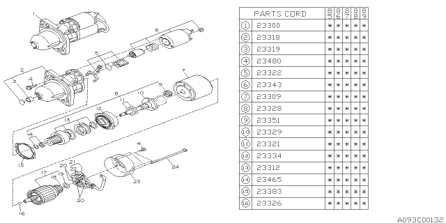 23300AA050 SUBARU Стартер mb (фото 2)