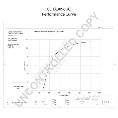 8LHA3096CU29 PRESTOLITE ELECTRIC Генератор (фото 8)