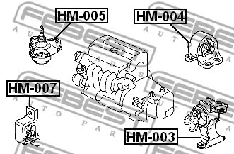 HM-004 FEBEST Подвеска, двигатель (фото 2)
