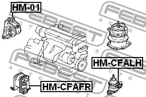 HM-01 FEBEST Подвеска, двигатель (фото 2)