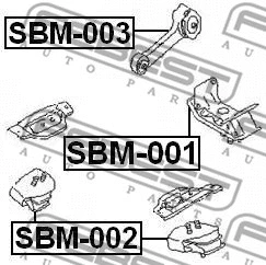 SBM-001 FEBEST Подвеска, механическая коробка передач (фото 2)