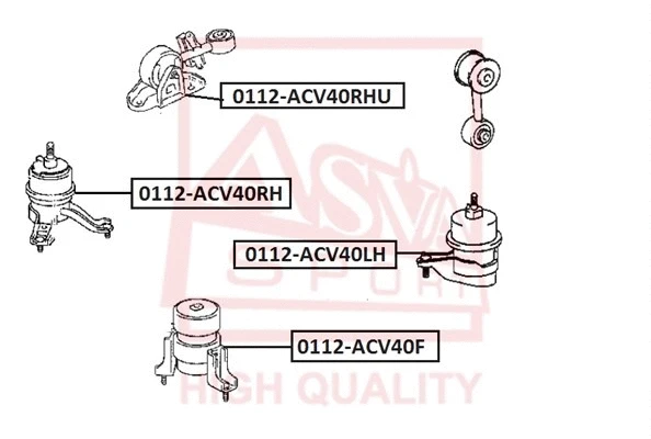 0112-ACV40RHU ASVA Подвеска, двигатель (фото 1)