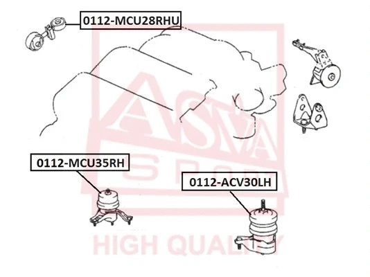 0112-MCU28RHU ASVA Подвеска, двигатель (фото 1)