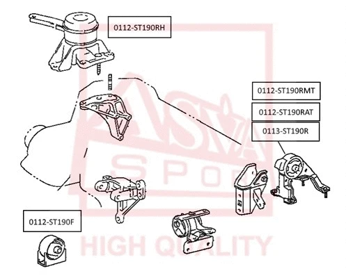 0112-ST190RMT ASVA Подвеска, двигатель (фото 1)
