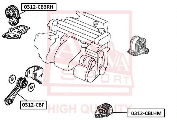 0312-CBF ASVA Подвеска, двигатель (фото 1)