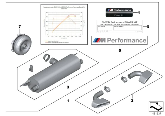 24 40 7 561 393 BMW Болт с шестигранной головкой m10x17.5z1-10.9 1' e81, e82, e87, lci, e88, f20, f21, (фото 1)