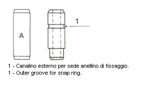 01-S1951 METELLI Направляющая втулка клапана (фото 1)