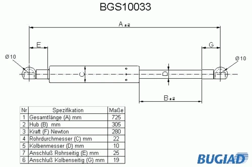 BGS10033 BUGIAD Газовый амортизатор крышки багажника, заднего стекла, капота (фото 2)