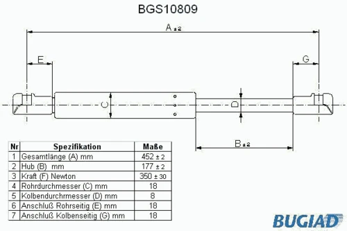BGS10809 BUGIAD Газовый амортизатор крышки багажника, заднего стекла, капота (фото 2)